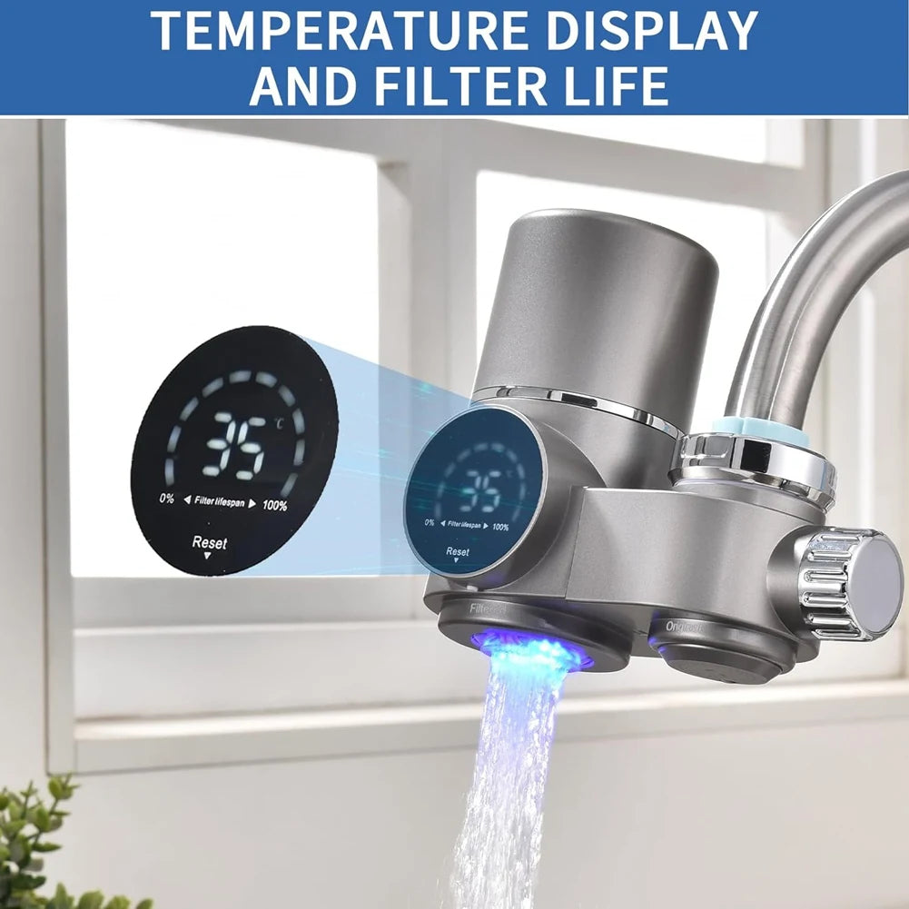Faucet Water Filter for Sink